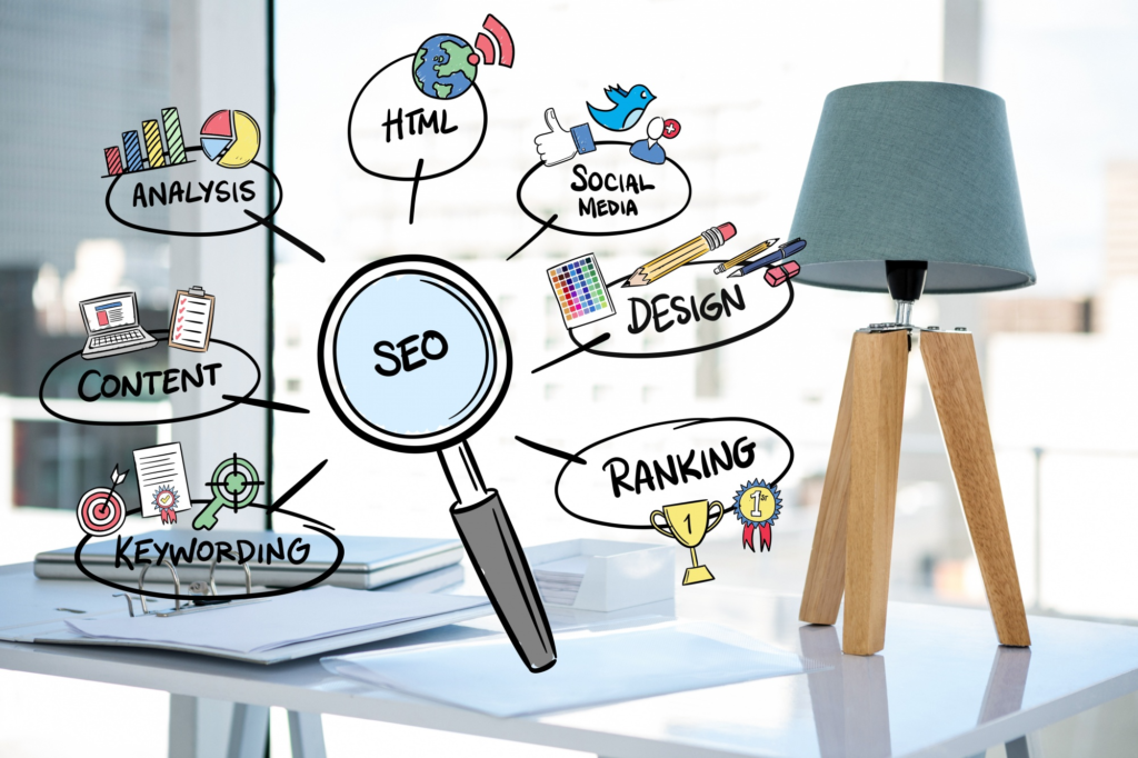 seo pyramid strategy for small business 4