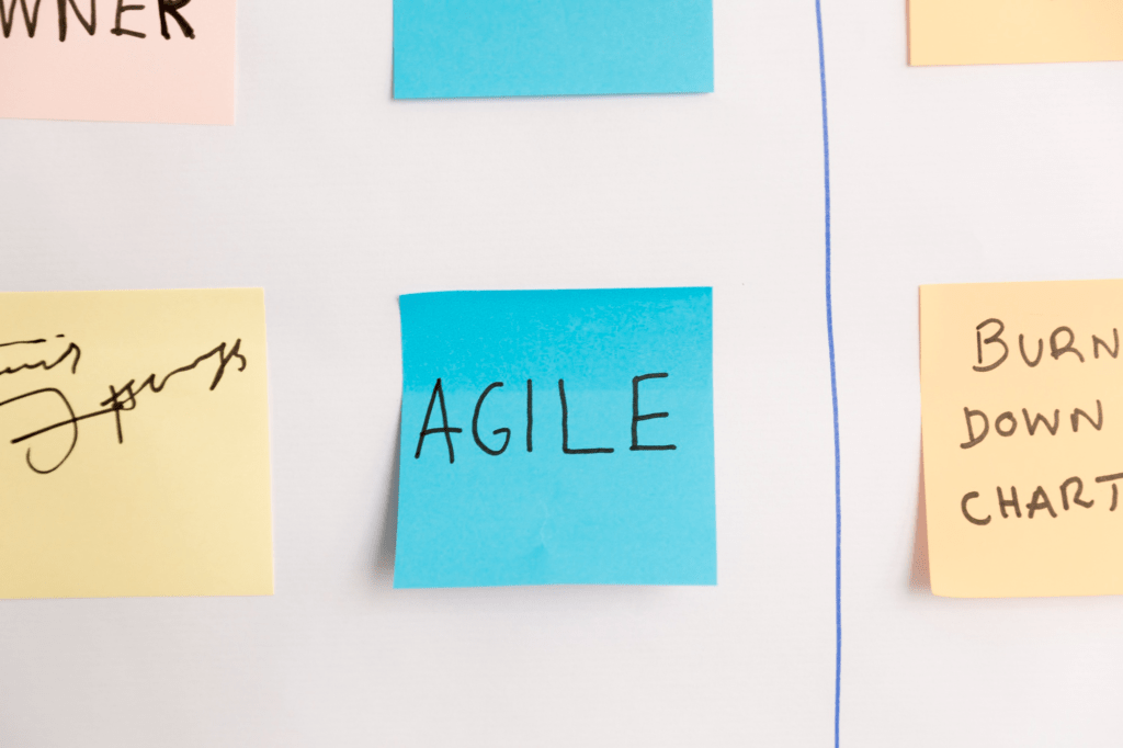 The Lean Agile Mindset Could Transform Your Business 1
